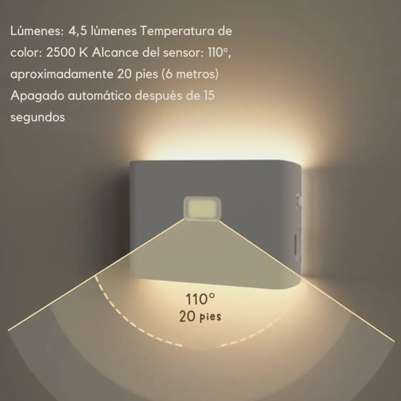 Luces nocturnas Wyze (pack de 3)
