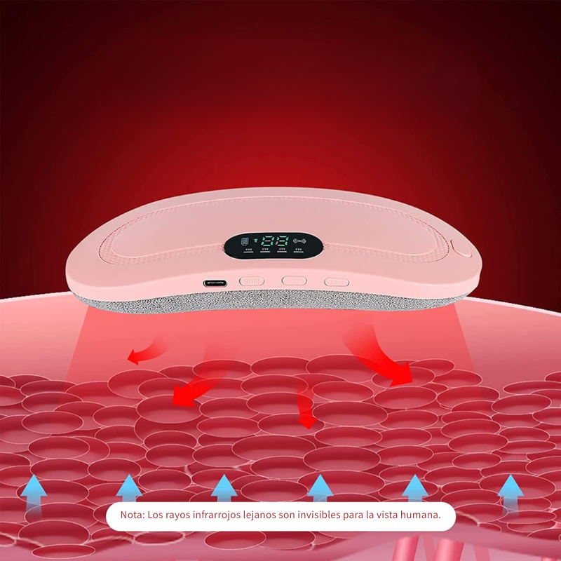 TermoRelax Cinturón Térmico Menstrual
